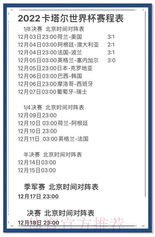 世界杯预测全览：全站最权威的推荐榜单