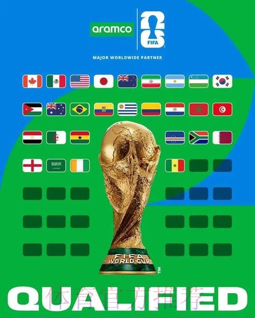 2026世界杯直播资源大全
