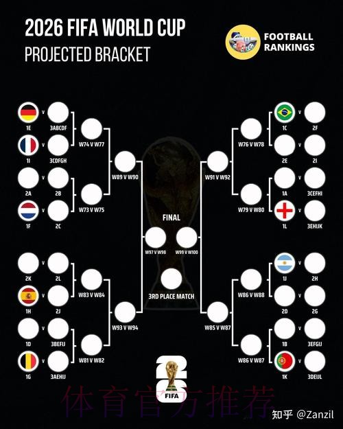 2026世界杯即时下注全方位指南