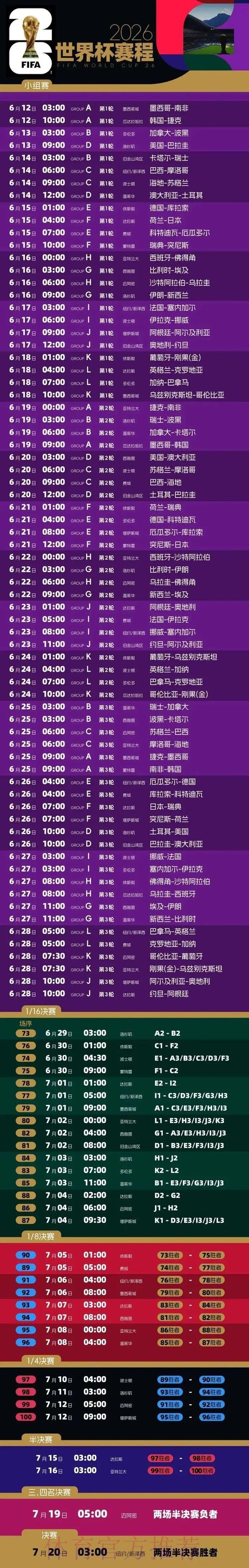 2026年世界杯滚球平台评测与推荐