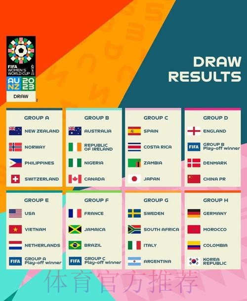 世界杯预测软件入口的获取途径与分析