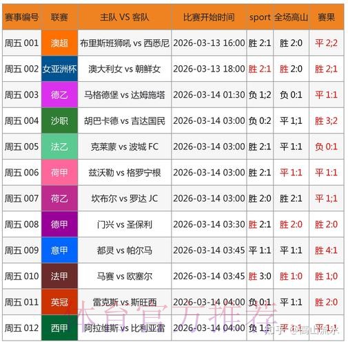 2026年世界杯博彩平台评测与稳定性分析