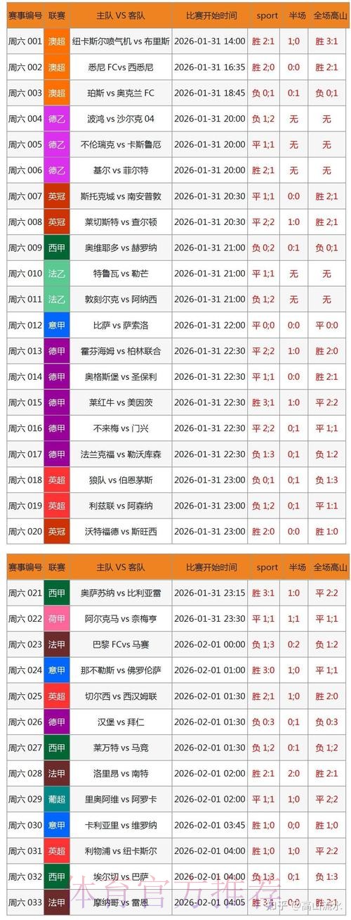 世界杯热门博彩平台精选与推荐