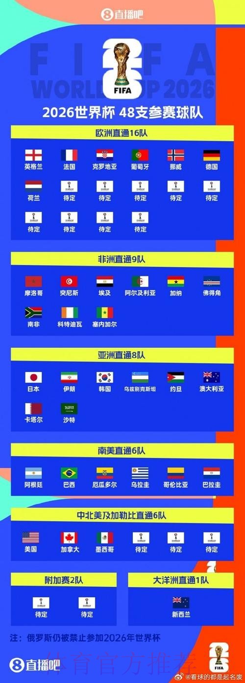 世界杯滚球：官方实时站点推荐